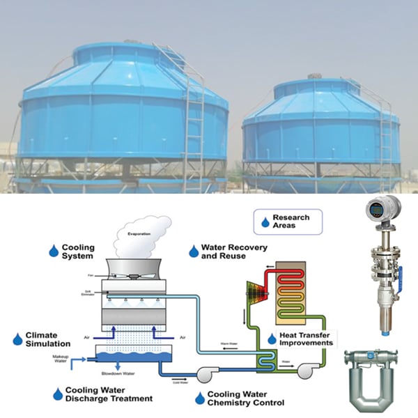 Cooling-Water-Flow-Measurement