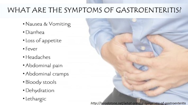 Gastroenteritis.jpg