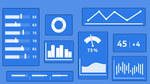 KPI