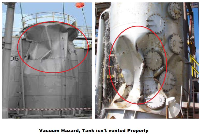 An image showing a Stainless Steel Water Tank without an Air Vent