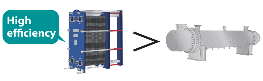 Heat Transfer Efficiency